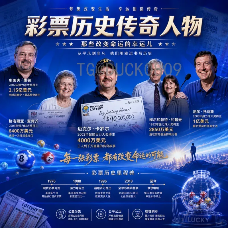 实时关注2026年世界杯：历史战绩与最新动态全解析